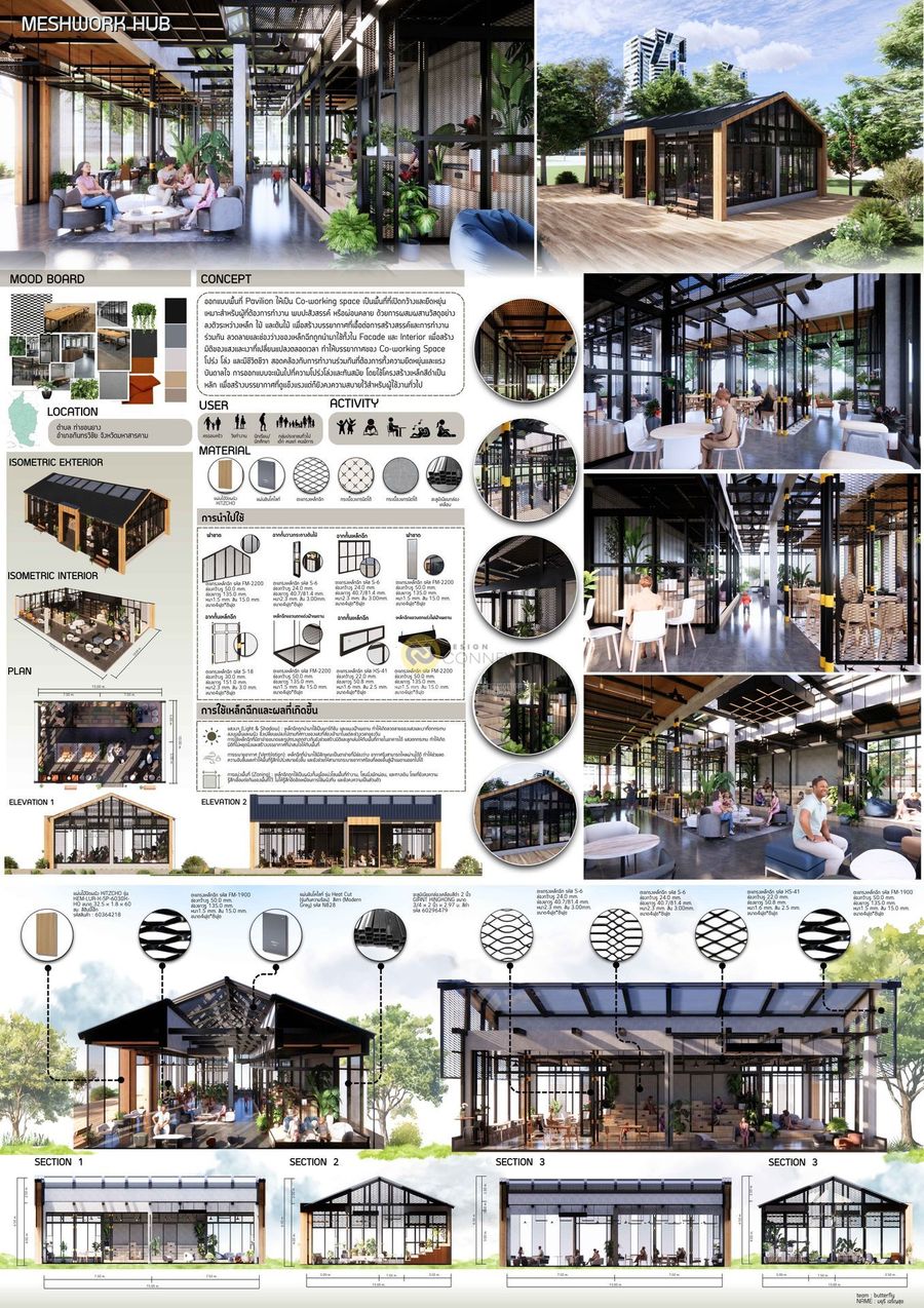 MeshWork Hub