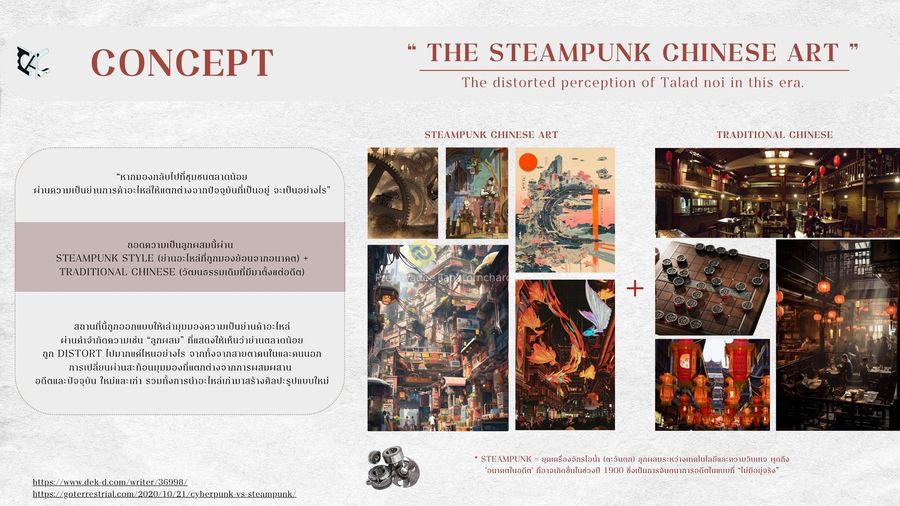 โครงการศูนย์สร้างสรรค์งานศิลปะชุมชนตลาดน้อย (Talad Noi Creative Arts Community)