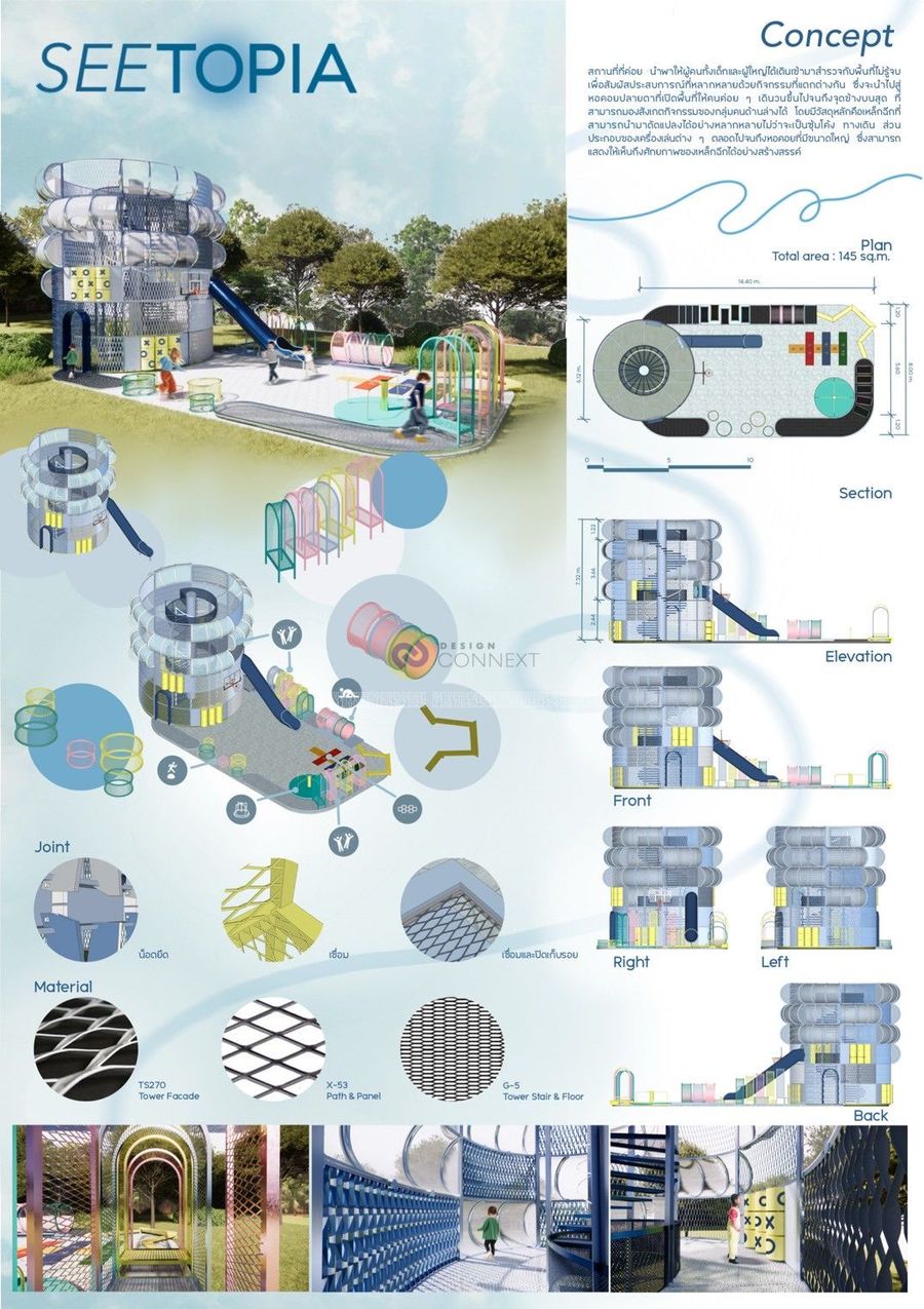 SEETOPIA