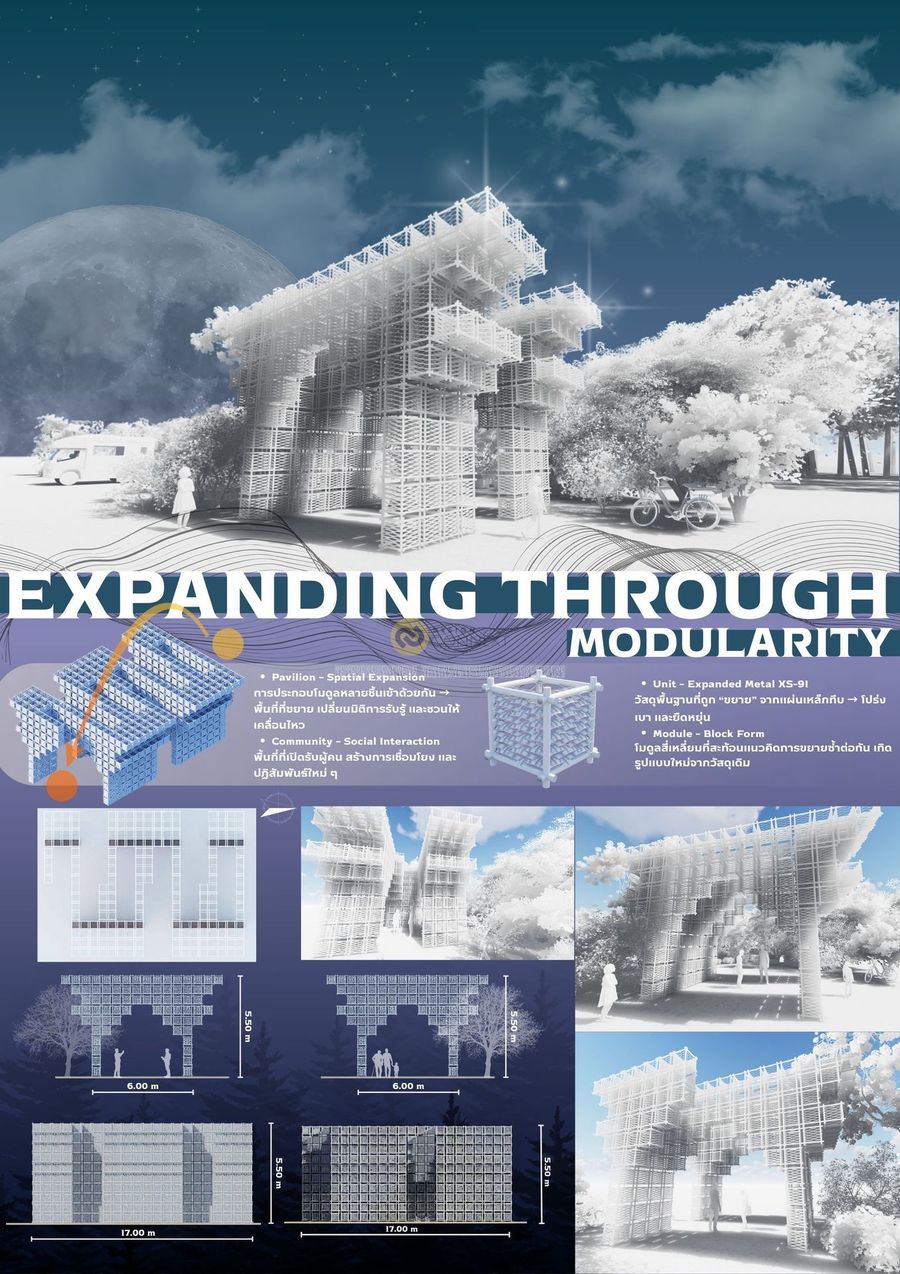 Expanding through Modularity