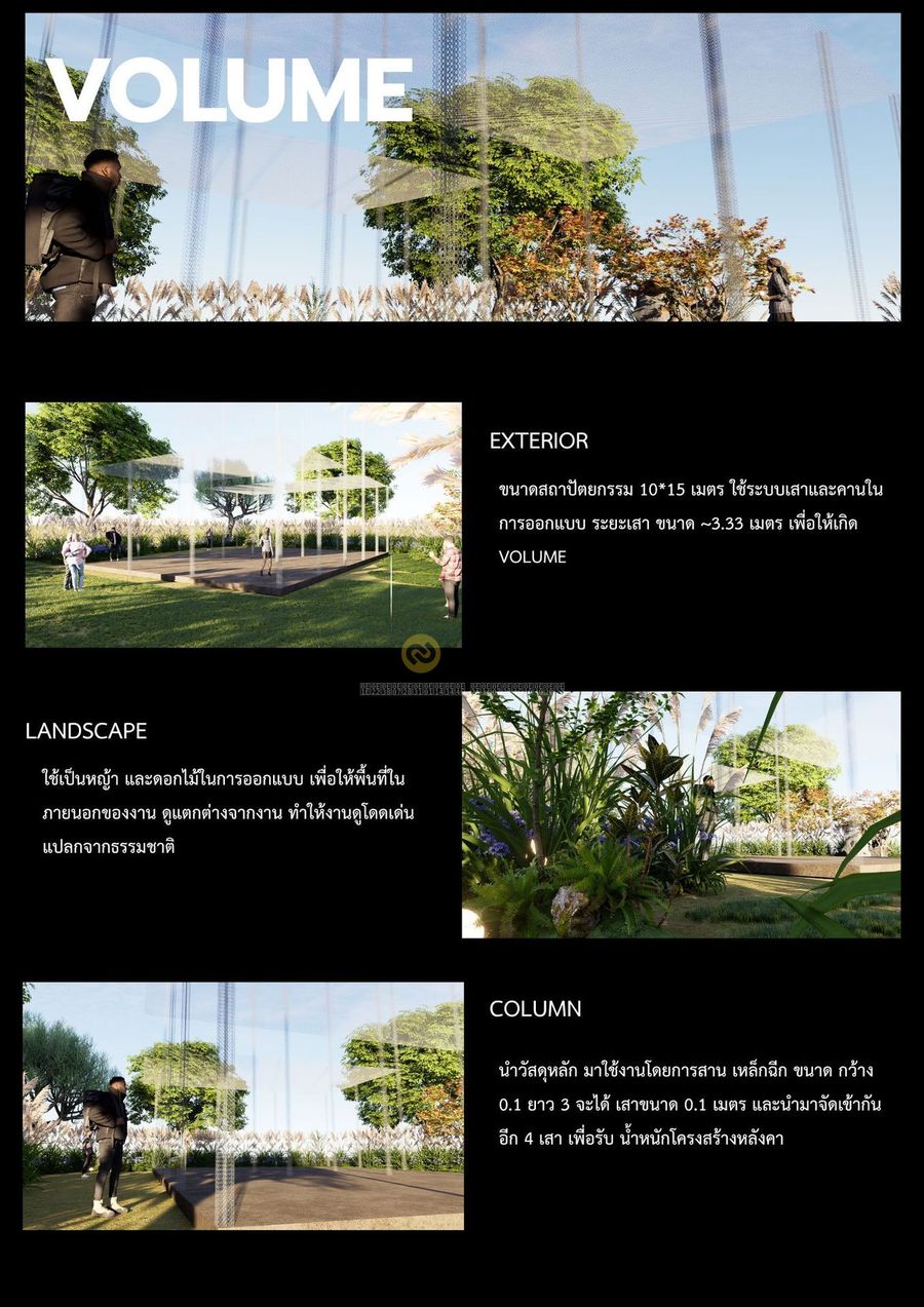 Volume ทีม ABC