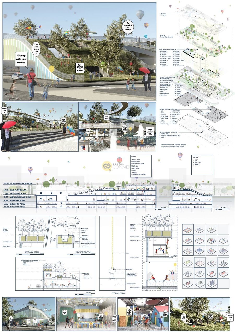 PLAYGROUND ARCHITECTURE
