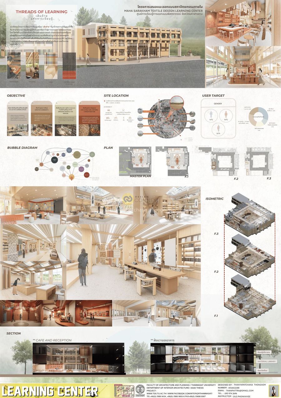 Thesis : ศูนย์การเรียนรู้กสนออกแบบพัสตราภรณ์ จังหวัดมหาสารคาม