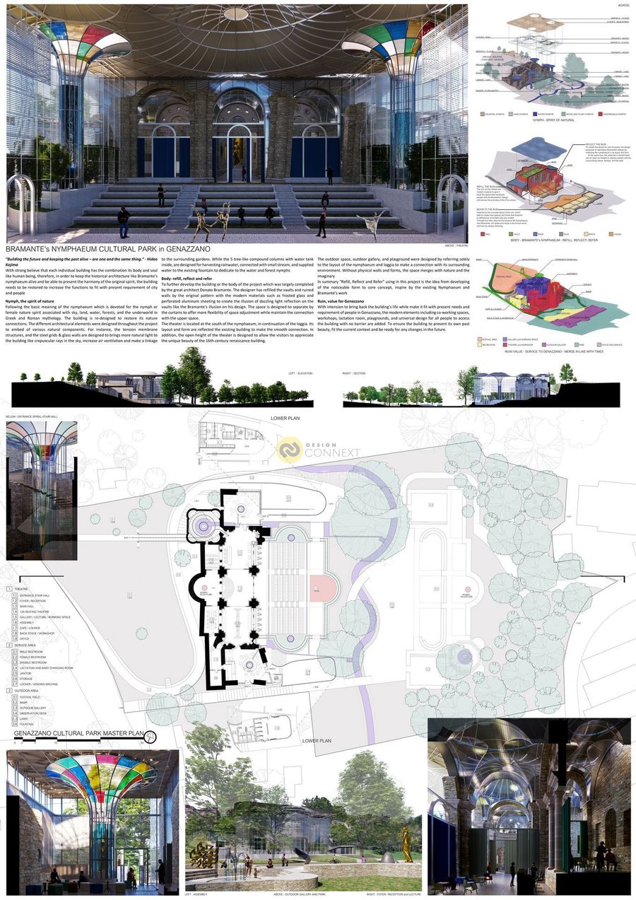 Design Award and Design Competition