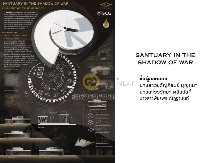 SANTUARY IN THE SHADOW OF WAR