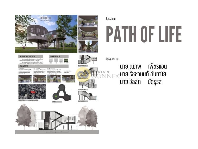 Path of life