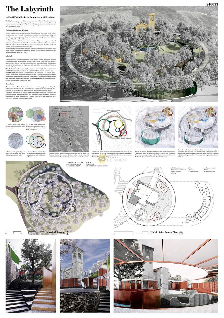 Design Award and Design Competition