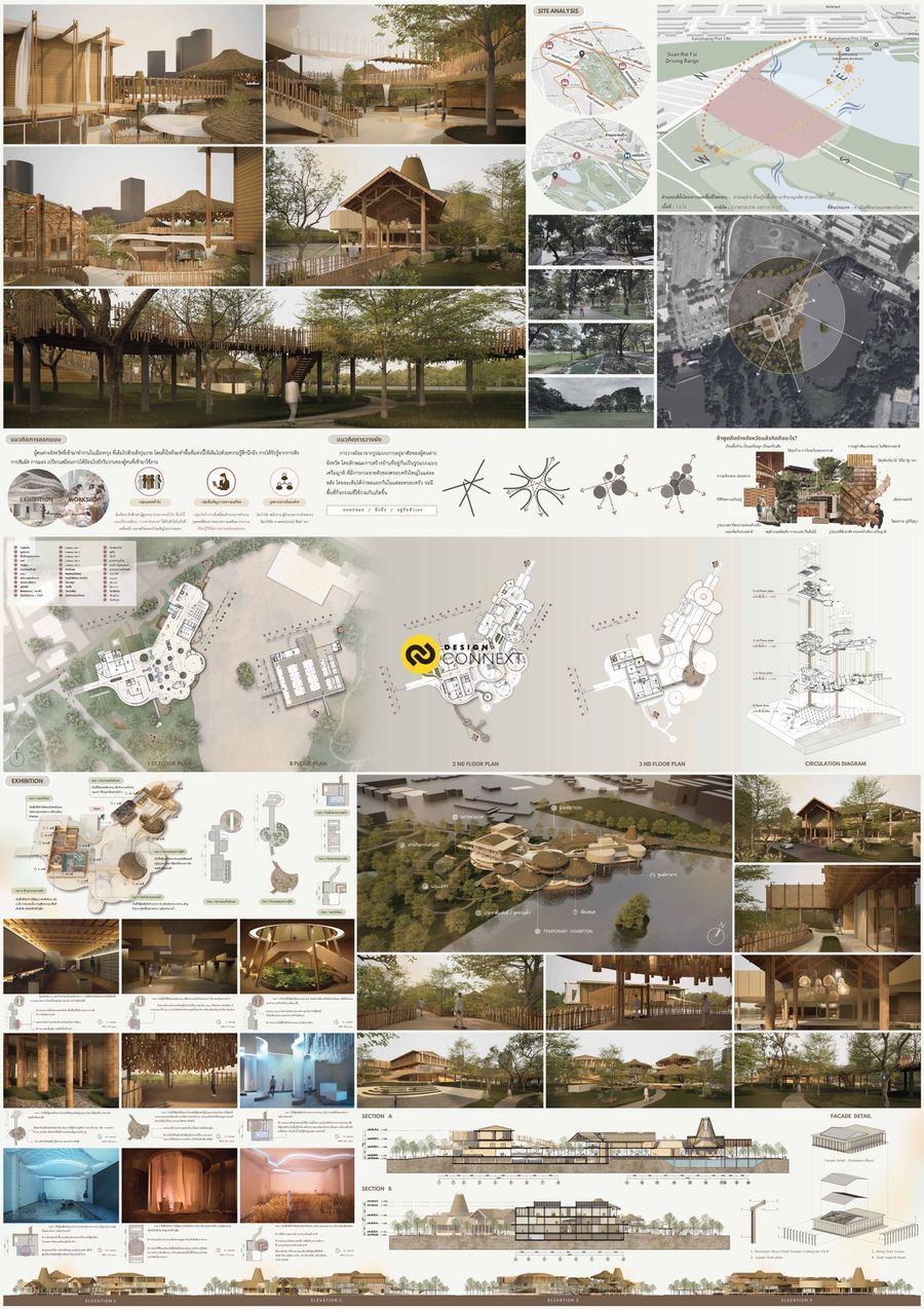พื้นที่บำบัดเยียวยาจิตใจด้วยศิลปะ และดนตรี (Art and Music Psychotherapy Space)