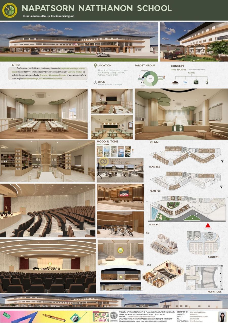 โครงการเสนอแนะออกแบบปรับปรุง โรงเรียน นนภสรณัฐนนท์