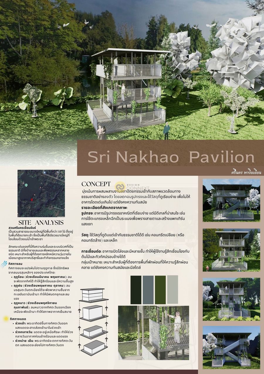 Sri Nakhao  Pavilion