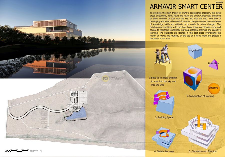 Design Award and Design Competition