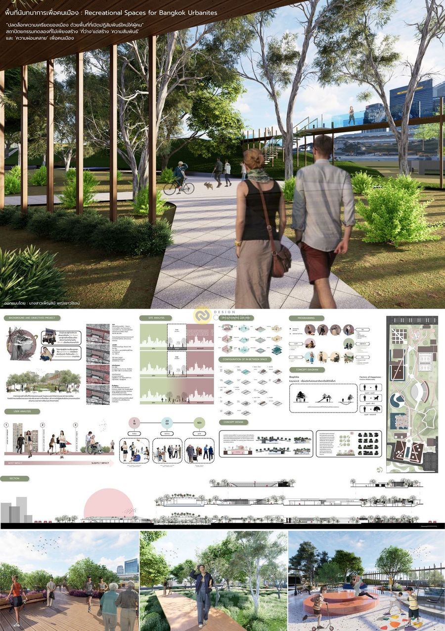 พื้นที่นันทนาการเพื่อคนเมือง : Recreational Spaces for Bangkok Urbanites