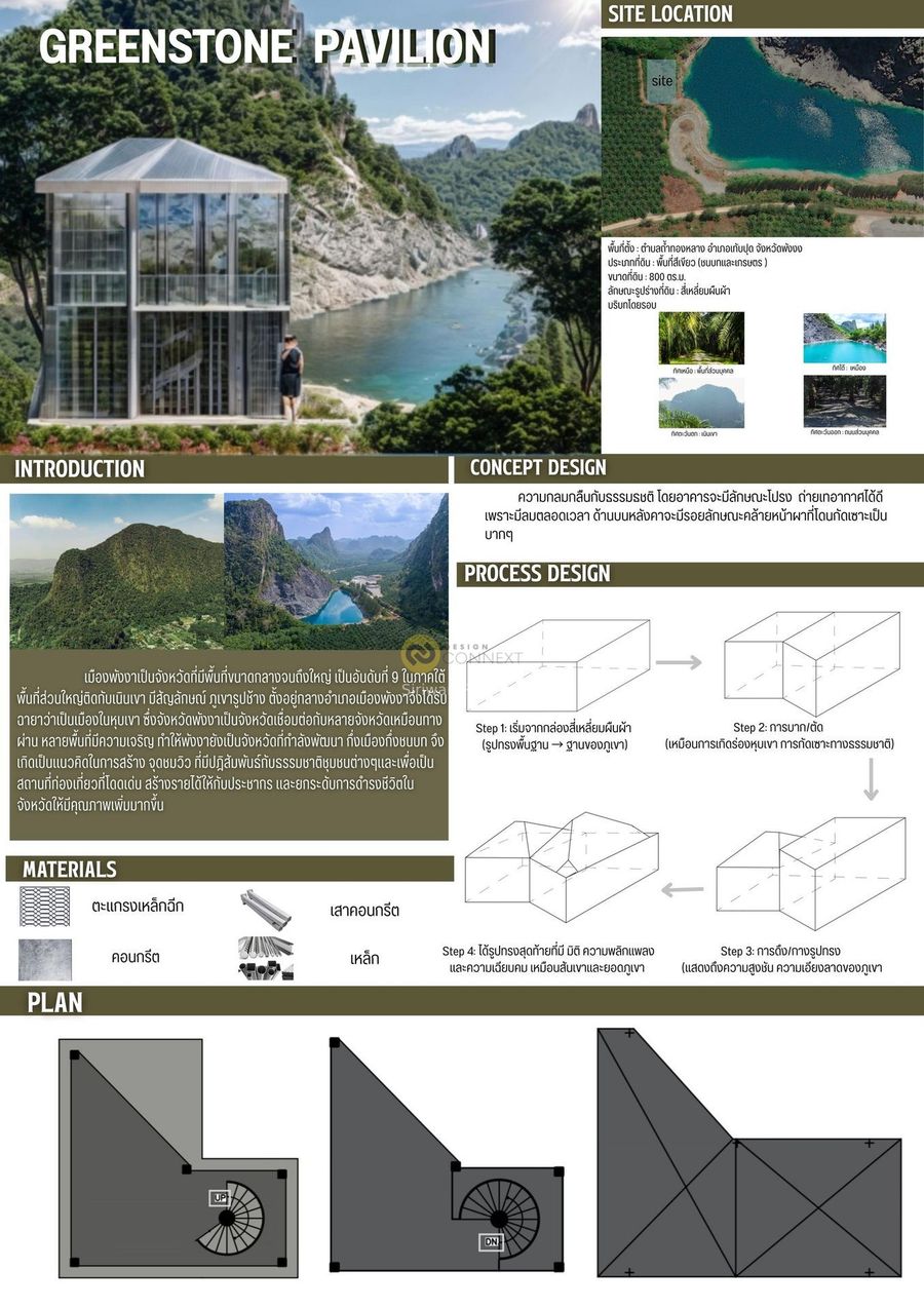 GREENSTONE