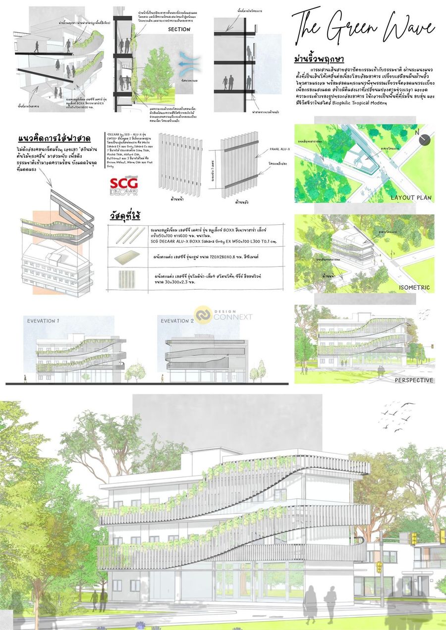 The Green Wave (ม่านริ้วพฤกษา)