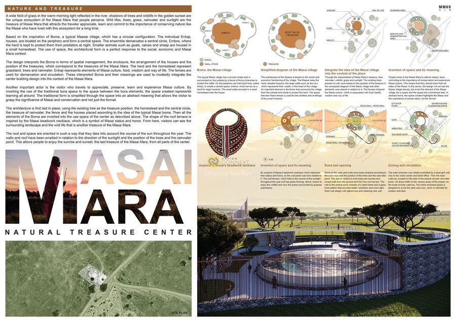 Design Award and Design Competition