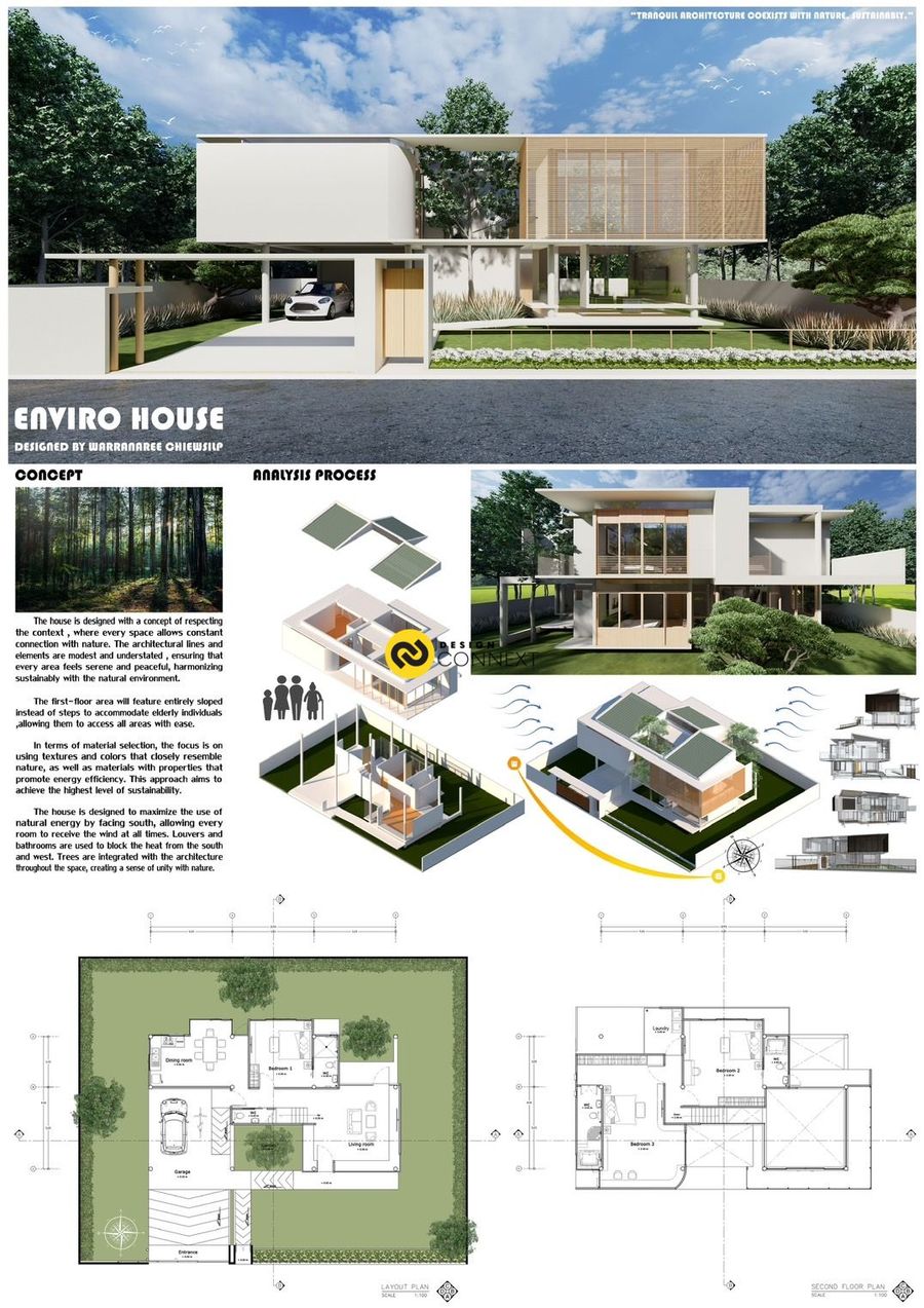 ENVIRO HOUSE