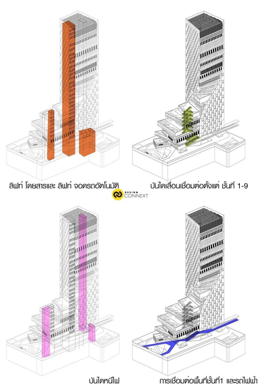 2021 Ramathibodi Sri-Ayutthaya Medical Centre - Competition 2021