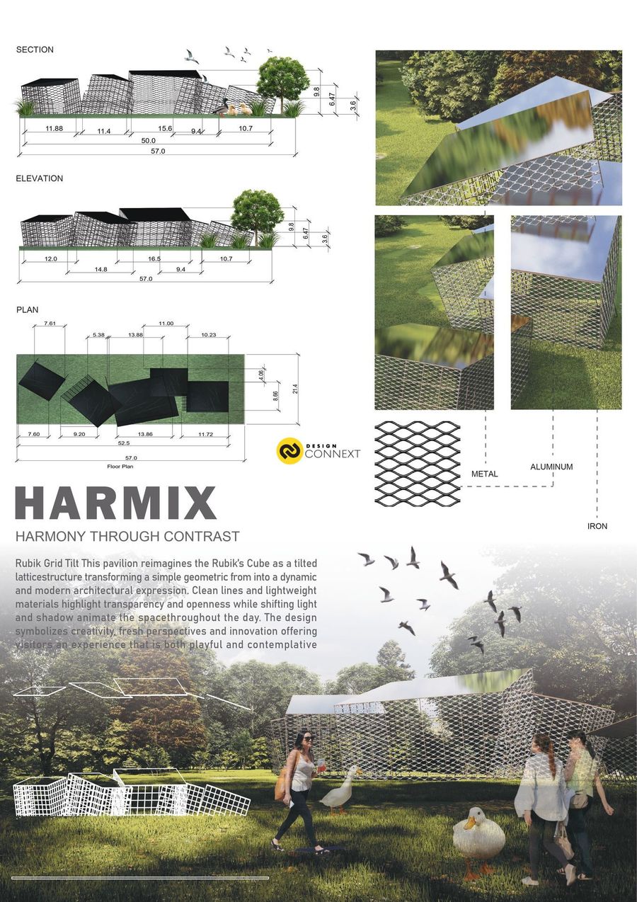 HARMIX