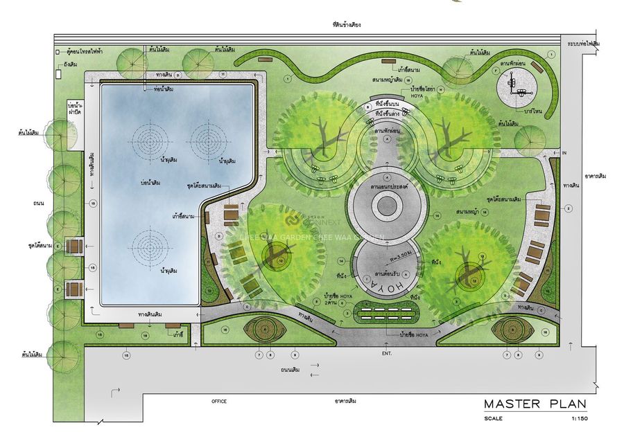 ECOTHERAPY GARDEN