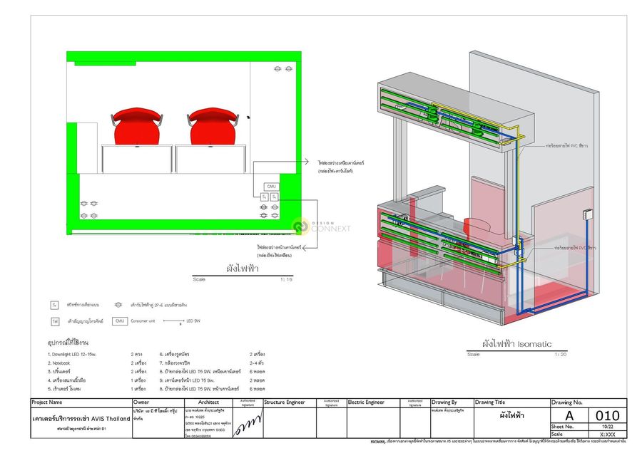 เคาน์เตอร์รถเช่า Avis อุดรธานี