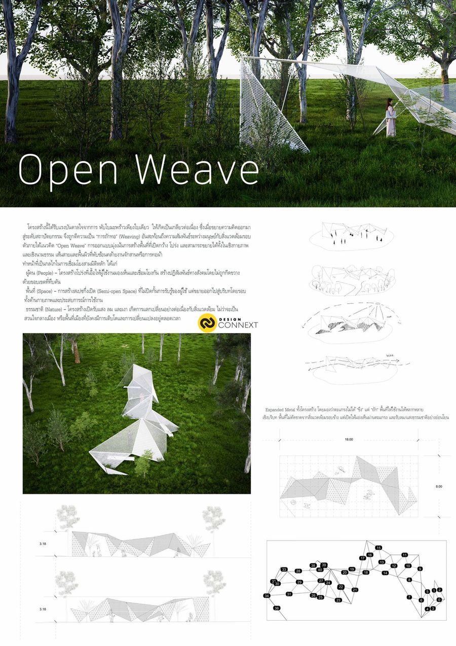 open weave