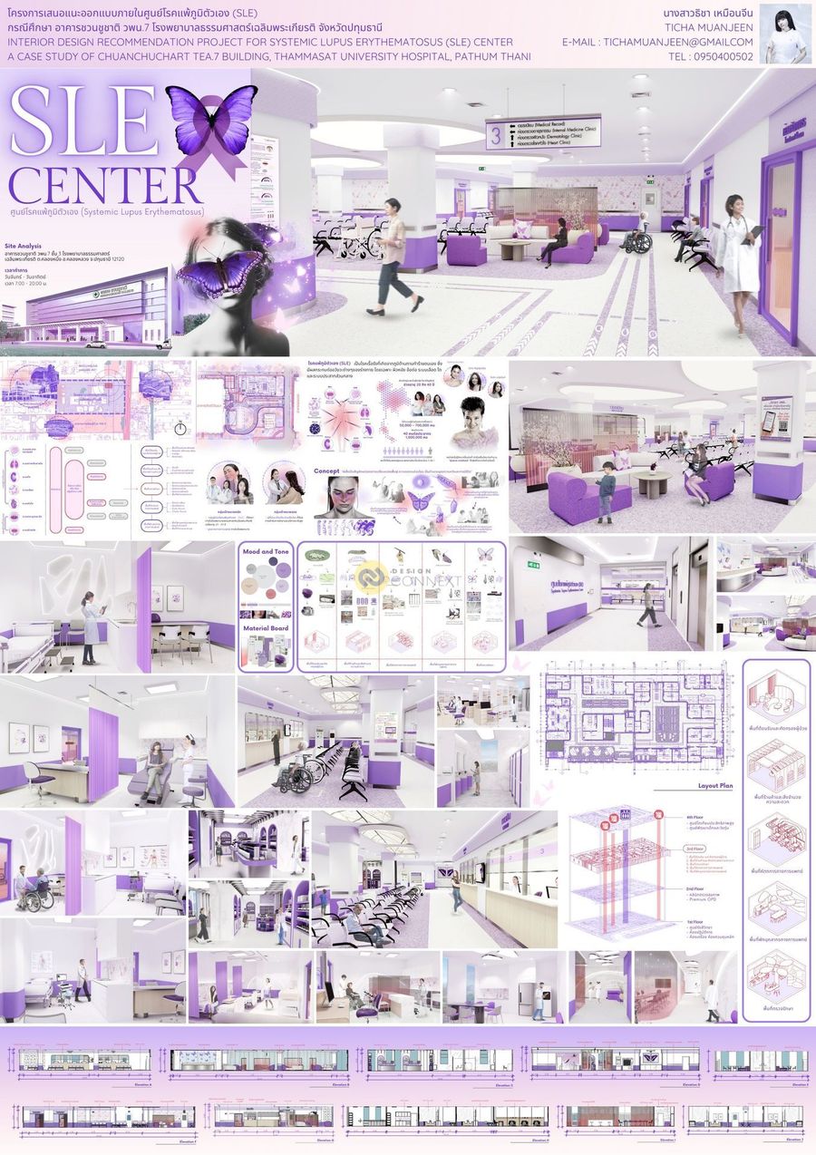 ศูนย์โรคแพ้ภูมิตัวเอง SLE CENTER