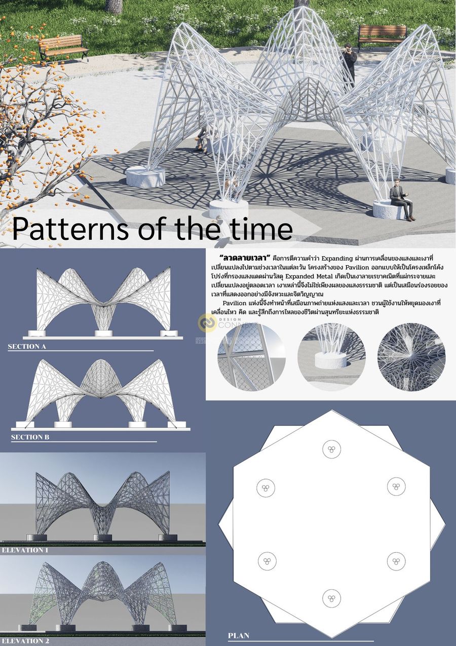 Patterns of the time
