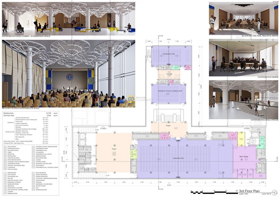 Design Award and Design Competition