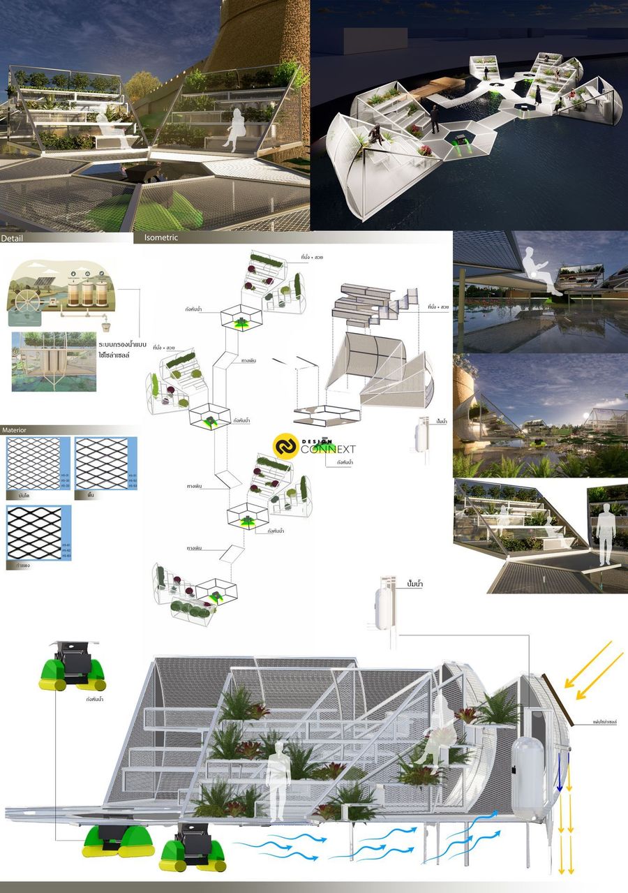 Pavilion กรองน้ำ