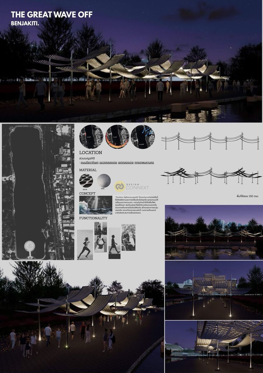 THE GREAT WAVE OFF BENJAKITI.