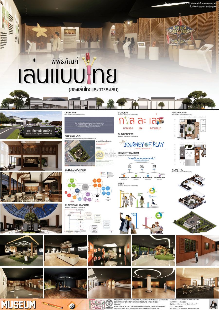 โครงการเสนอแนะพิพิธภัณฑ์ของเล่นไทยและการละเล่น ในจังหวัดพระนครศรีอยุธยา