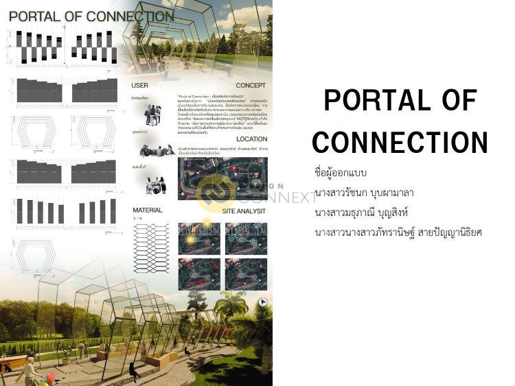 PORTAL OF CONNECTION