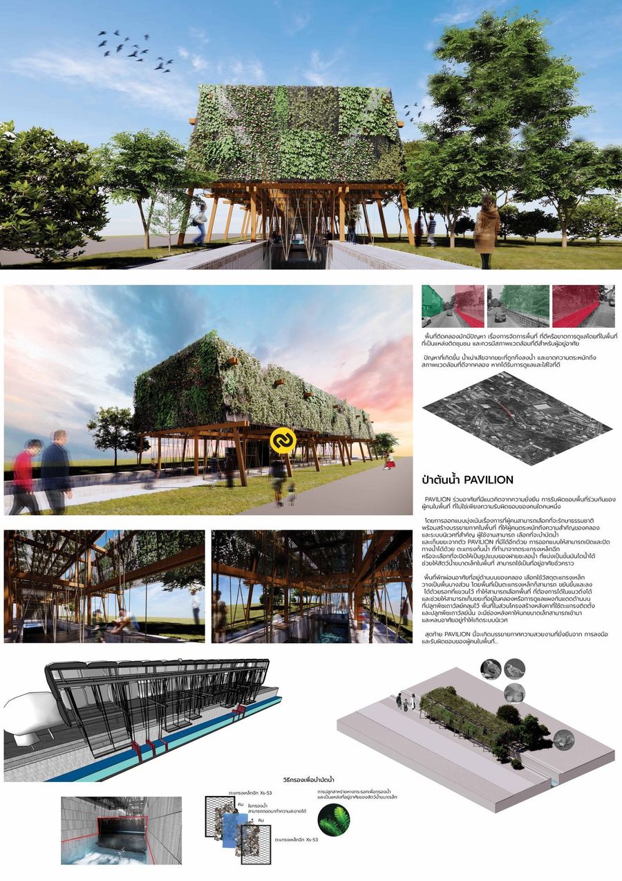 ป่าต้นน้ำ Pavilion