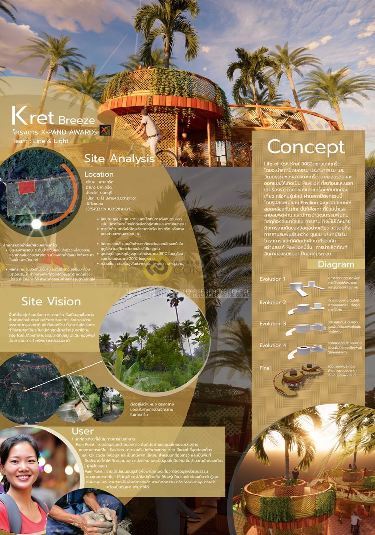 Kret Breeze