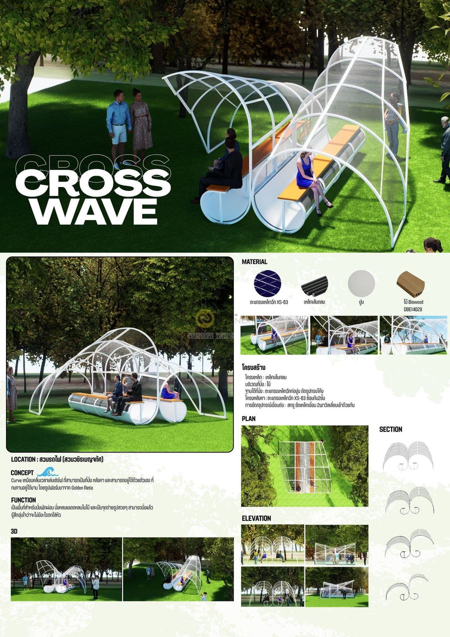 CROSS WAVE