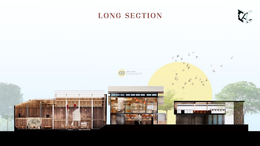 โครงการศูนย์สร้างสรรค์งานศิลปะชุมชนตลาดน้อย (Talad Noi Creative Arts Community)