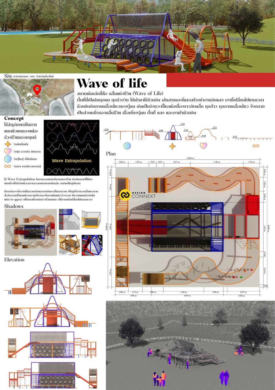 Wave of life