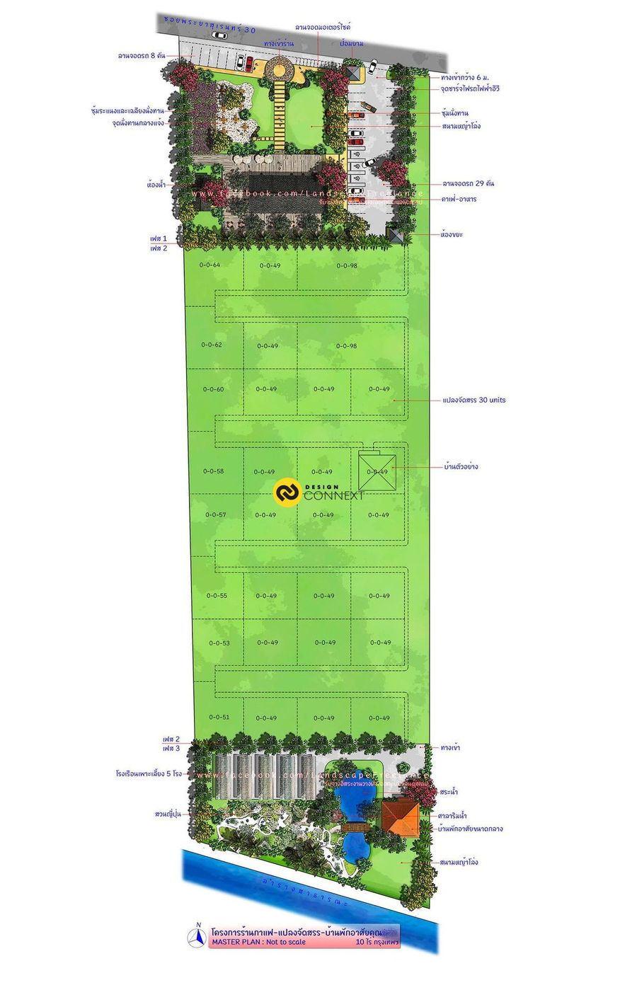 งานวางผัง