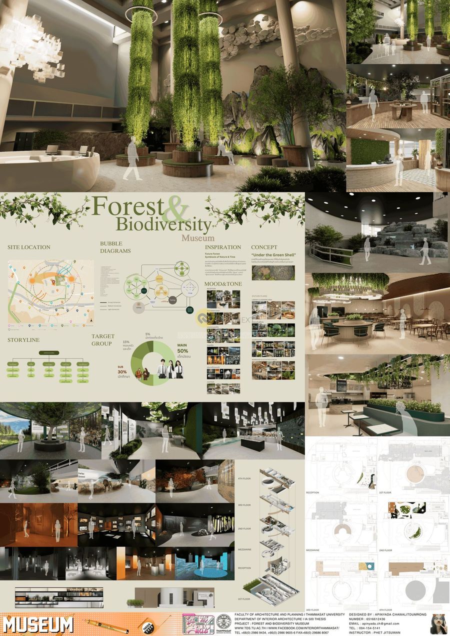 Forest and Biodiversity Museum