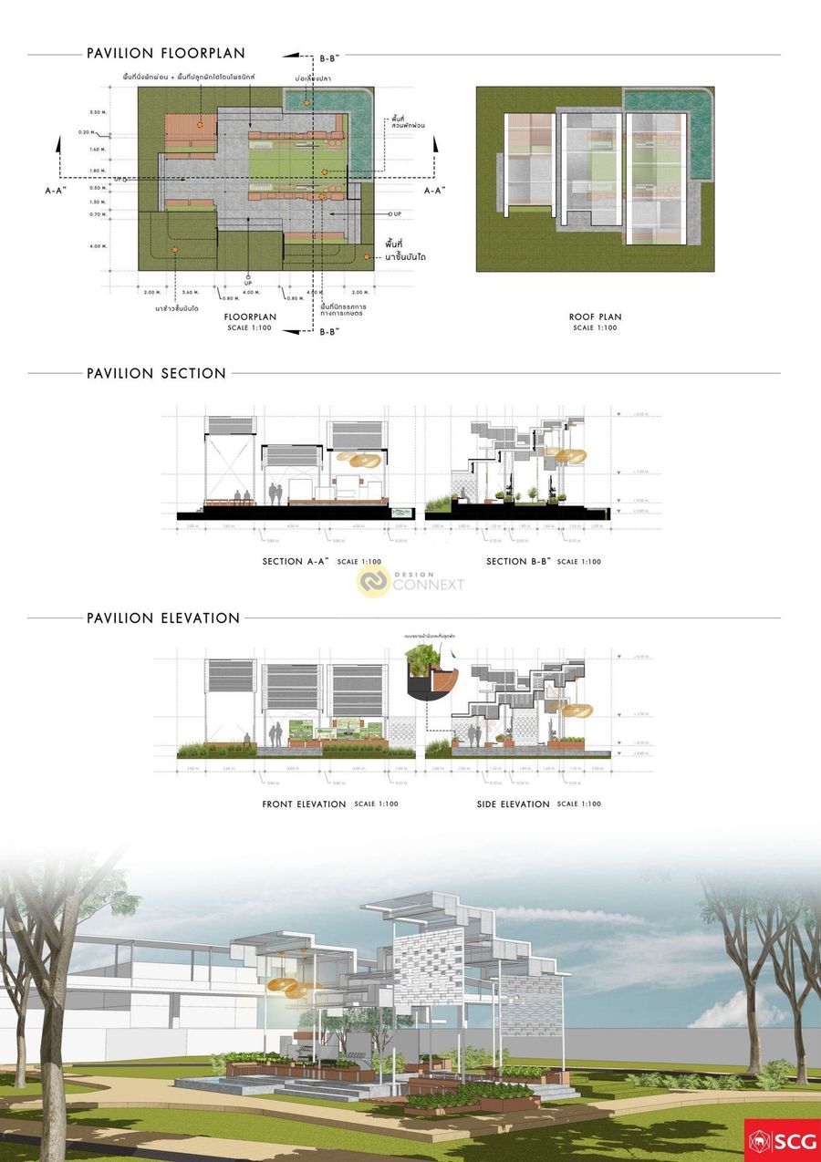 EXPANDING "เกษตรกรรมไทย ที่ยั่งยืน"