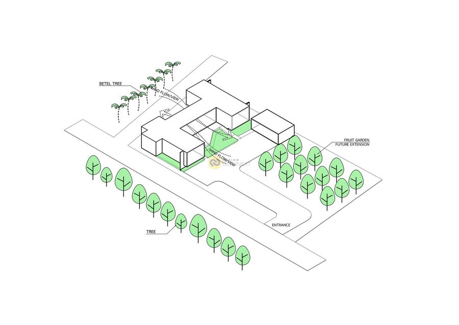 DELIGHT HOUSE พุทธมณฑลสาย 7