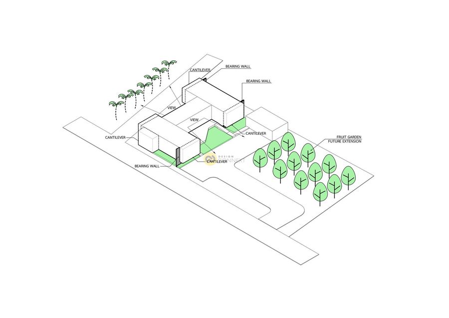 DELIGHT HOUSE พุทธมณฑลสาย 7