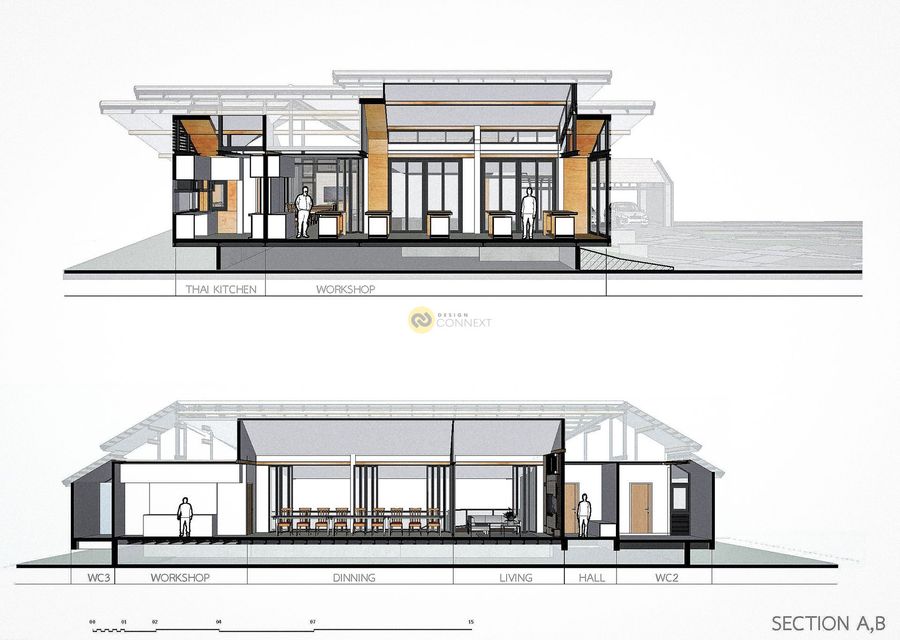 DELIGHT HOUSE พุทธมณฑลสาย 7