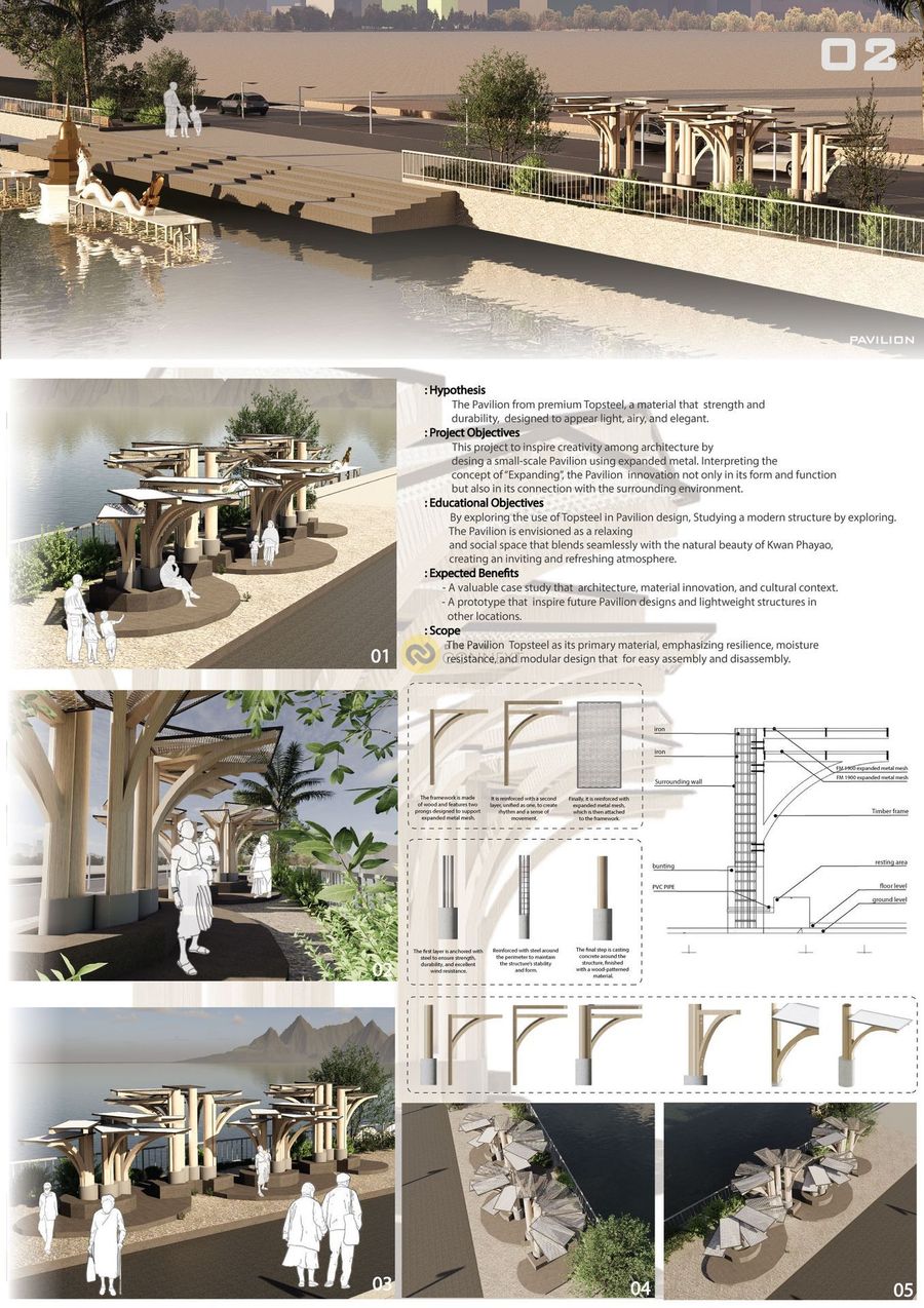 PHAYAO WAVE PAVILION