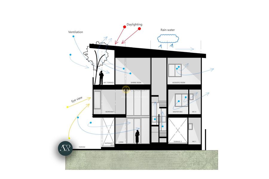 𝐓𝐇𝐄 𝐒𝐈𝐋𝐓 𝐇𝐎𝐔𝐒𝐄