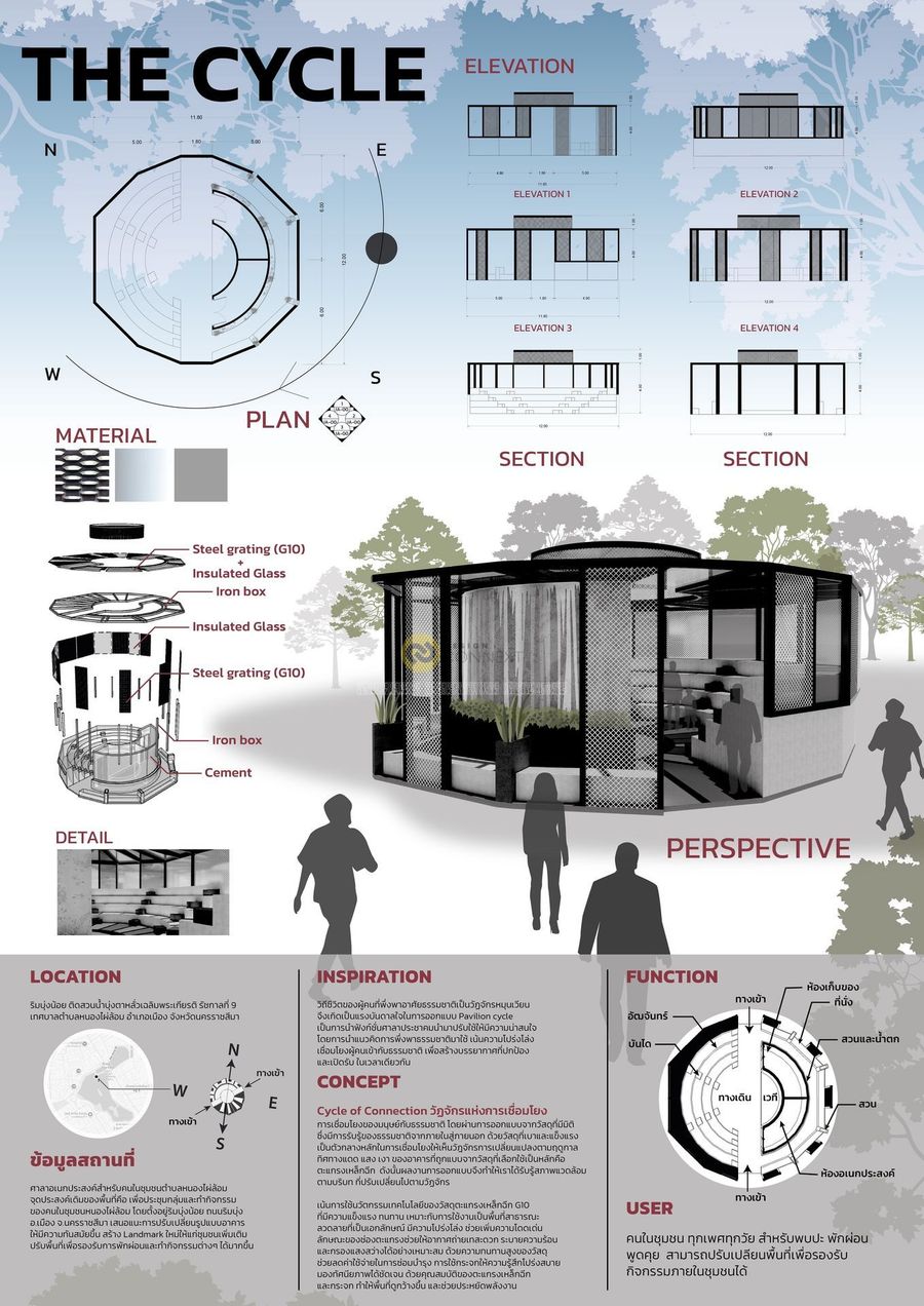 The cycle pavilion