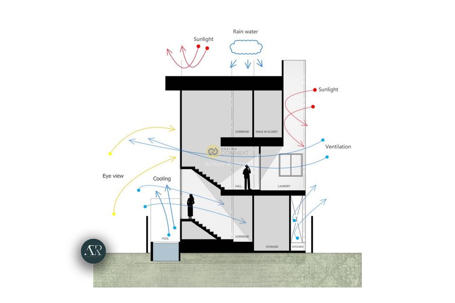 𝐓𝐇𝐄 𝐒𝐈𝐋𝐓 𝐇𝐎𝐔𝐒𝐄