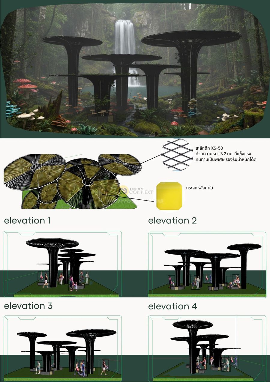 Mushroom Canopy