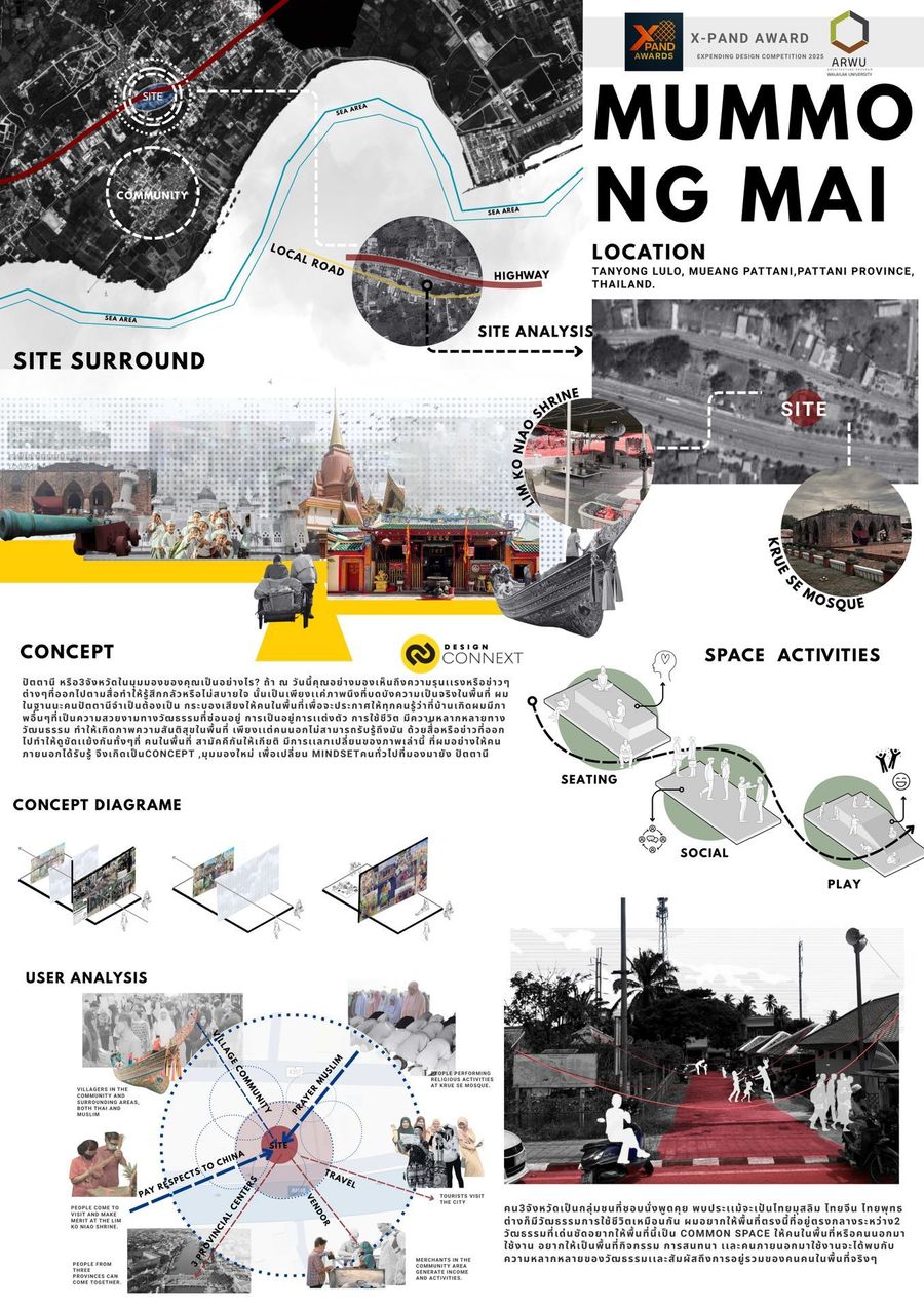 Mummong mai