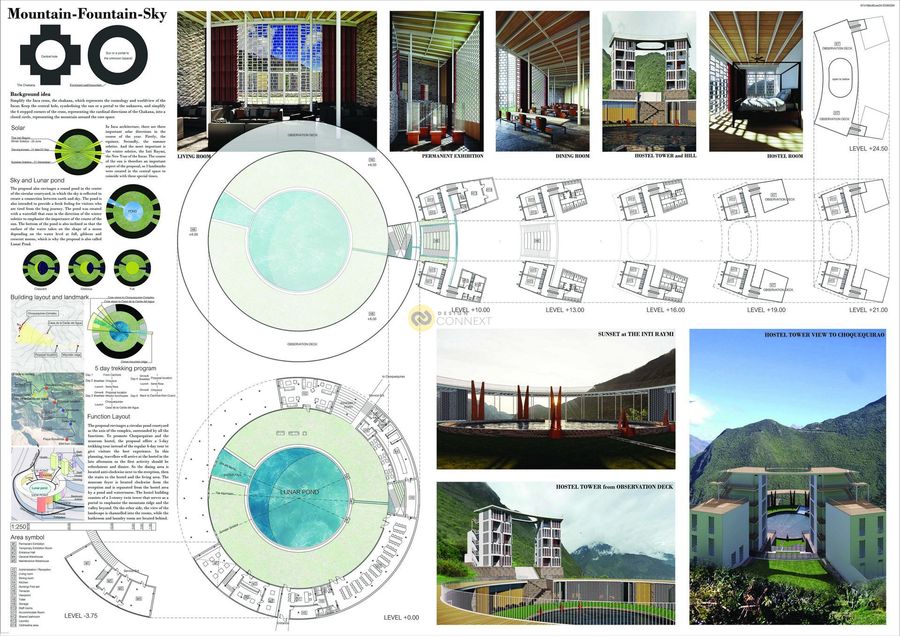 Design Award and Design Competition